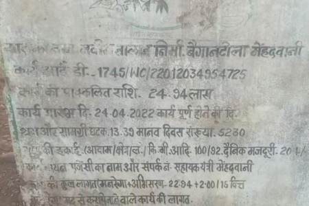 जिले में अमृत सरोवर योजना बनी भ्रष्टाचार की योजना अमृत सरोवर जल संरक्षित करने नहीं किए गए समुचित प्रबंधन….